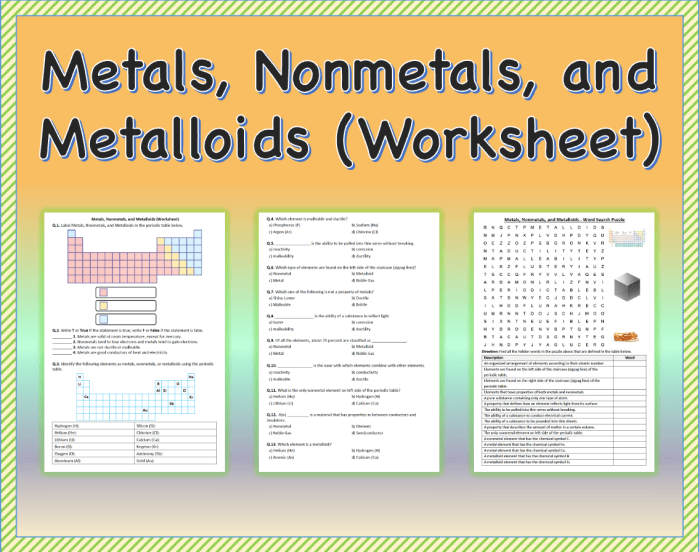 Metalloids metals nonmetals worksheet chessmuseum