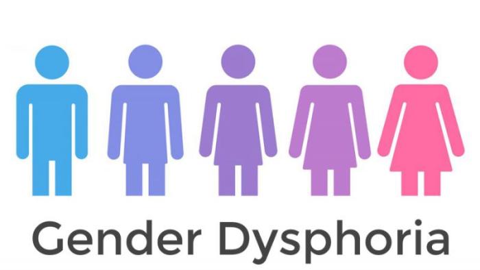 Gender dysphoria